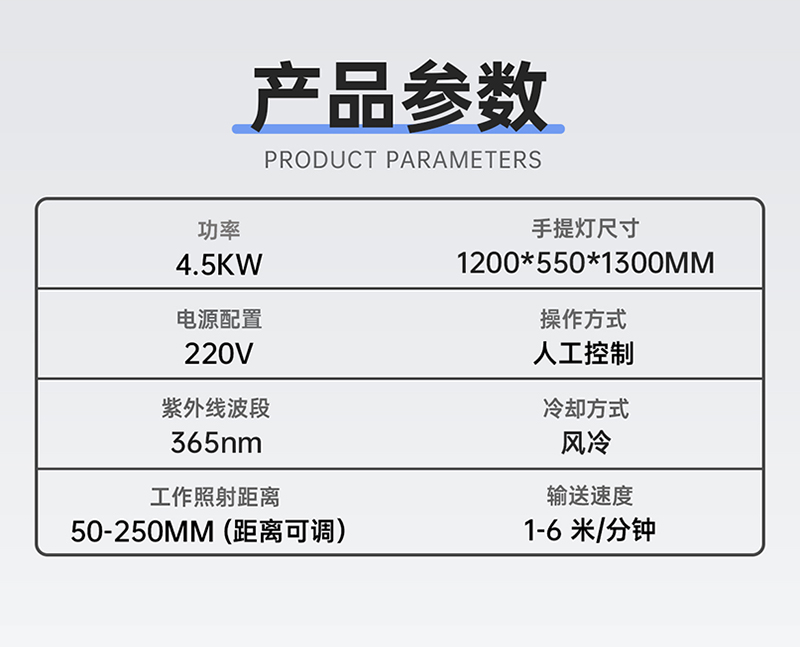 2KW2組燈UV固化機_02.jpg