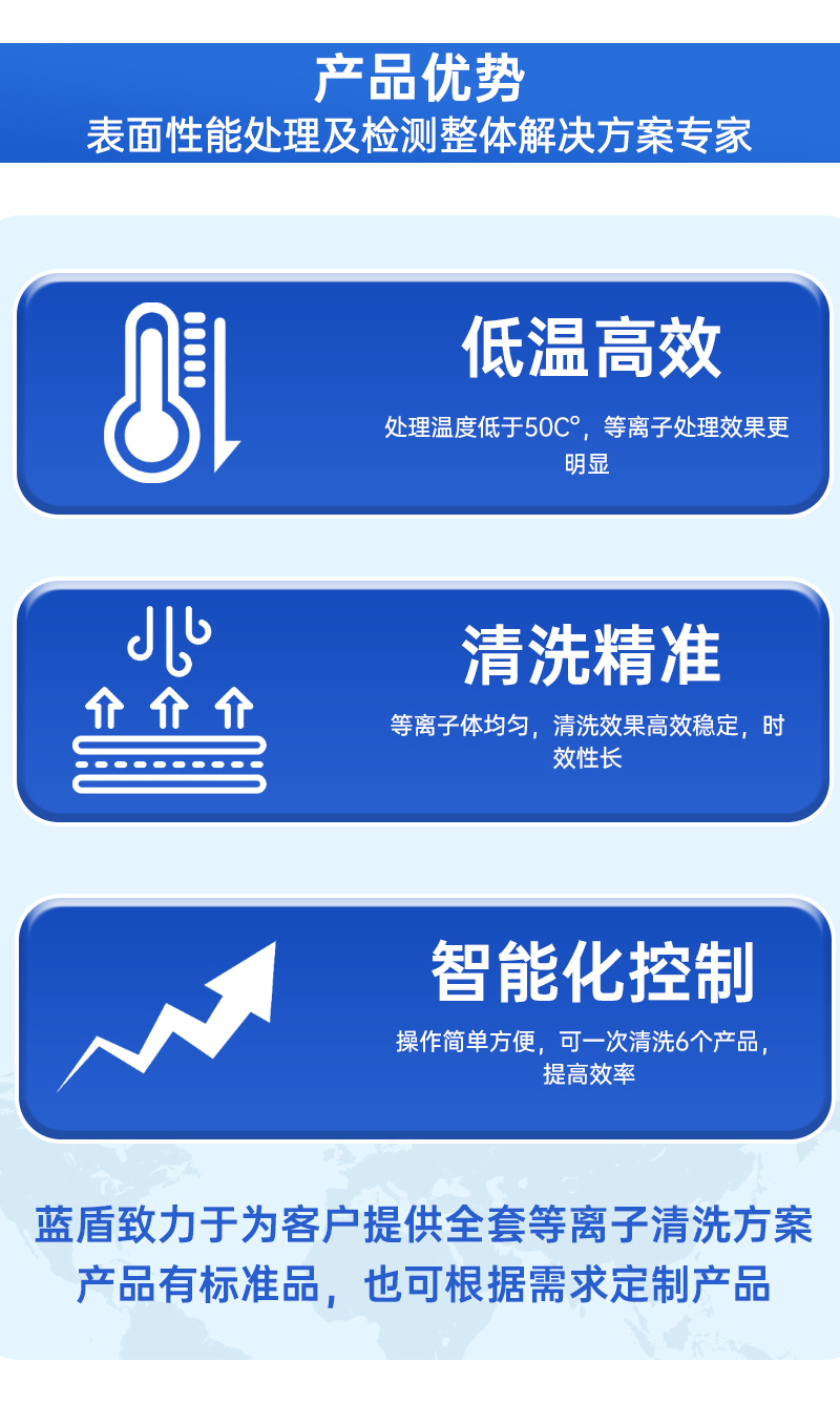 可移動傳送式等離子清洗機詳情頁_08.jpg