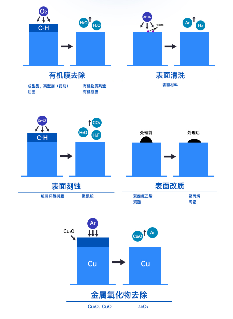 白色等離子_07.jpg