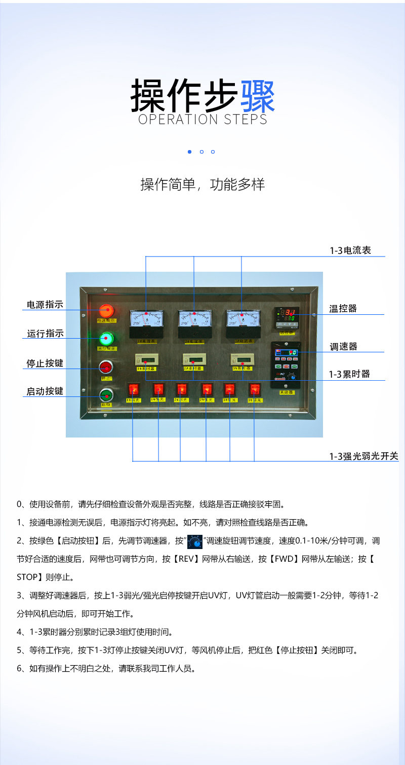 8KW三組燈UV固化機_03.jpg